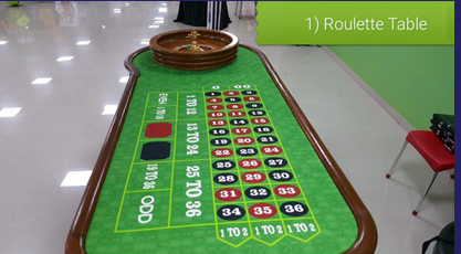 Casino (Roulette)